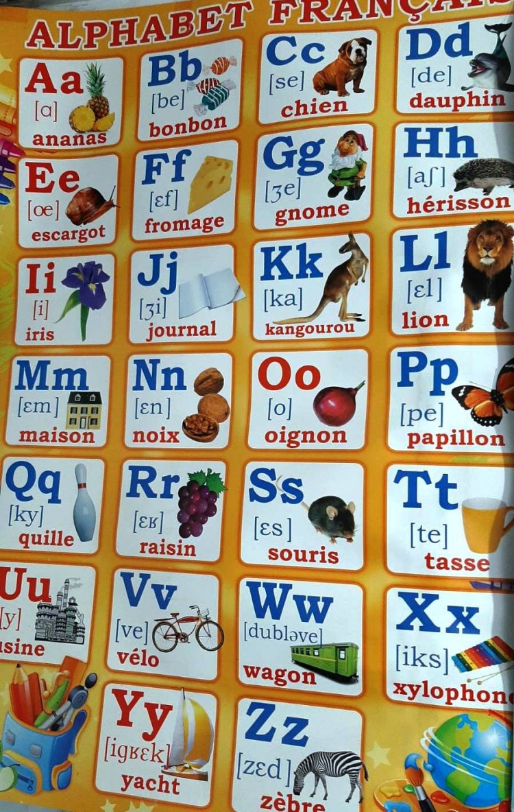 Плакат обучающий Английский алфавит