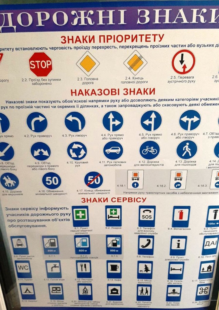 Плакат обучающий Дорожные знаки