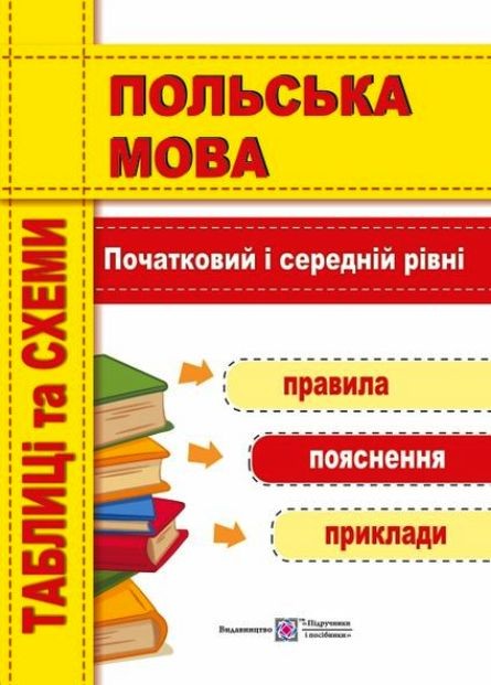 Польська мова. Початковий і середній рівні. Таблиці та схеми.