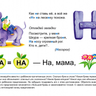 Буквар Читайлик А5 м'яка обкладинка В. Федієнко(Мамина школа) - Буквар Читайлик А5 м'яка обкладинка В. Федієнко(Мамина школа) интернет магазин loutchik.com