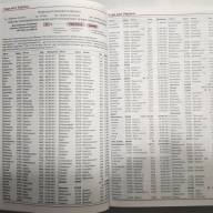 Ежедневник датированный А5 серия "Арт" Аркуш с фотопринтом - Ежедневник датированный А5 серия "Арт" Аркуш с фотопринтом интернет магазин loutchik.com